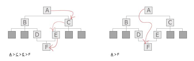 http://www.52moerben.cn/storage/uploads/20180925/83aaeab0fb9c5e3443531eb388e29e77.png