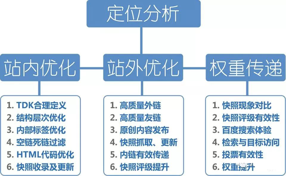 http://www.52moerben.cn/storage/uploads/20181010/e7b29d0328c5faefb6649ccf5f9ce992.png