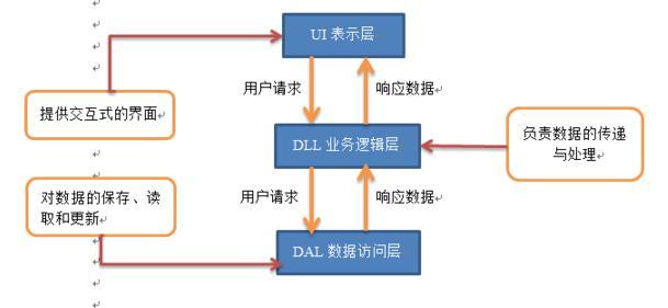 http://www.52moerben.cn/storage/uploads/20181016/6cdf5ed0355190062daac1fcfcec0e22.jpg