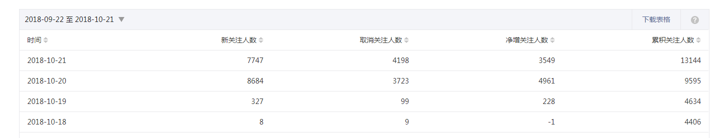 http://www.52moerben.cn/storage/uploads/20181024/2612a7d33ad5326419d4f1d64196a332.png