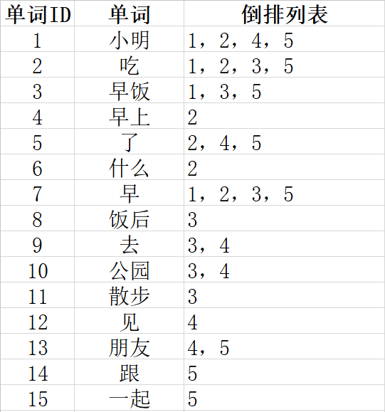 http://www.52moerben.cn/storage/uploads/20181030/e57f6e1c8244c2aa06bc19d0daf997c3.png