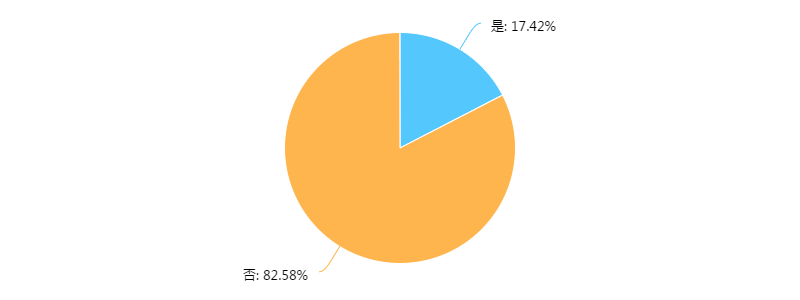 http://www.52moerben.cn/storage/uploads/20181103/5a7913c43d17ab7120d4614a790980b2.png
