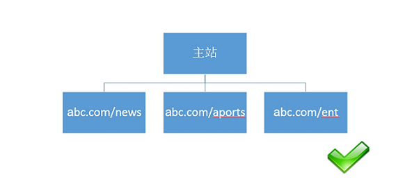 http://www.52moerben.cn/storage/uploads/20181105/493ef7cbfaea1e0273a2c3acfa5805b0.png