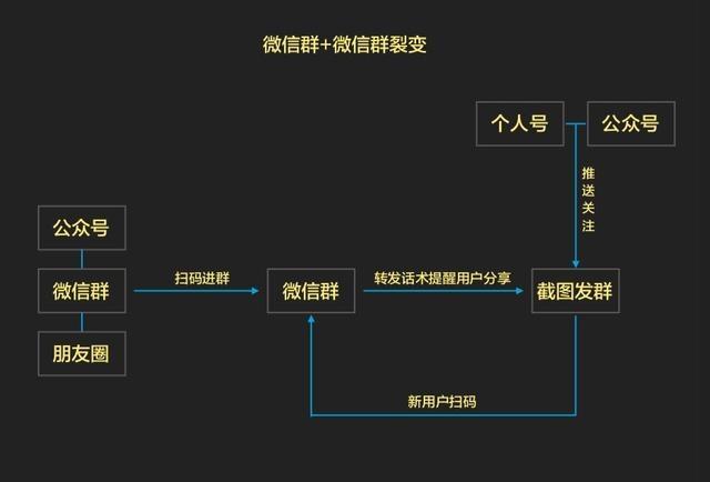 http://www.52moerben.cn/storage/uploads/20181109/aa596850b0ad6df189653d2d647f77c8.jpg