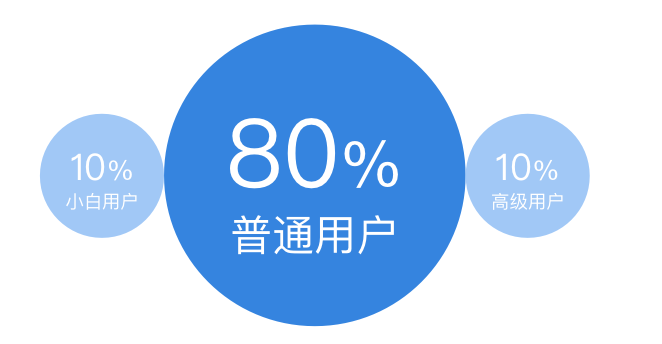 http://www.52moerben.cn/storage/uploads/20181119/dc95f0515c90d4e66fc5f6354bcc8536.png