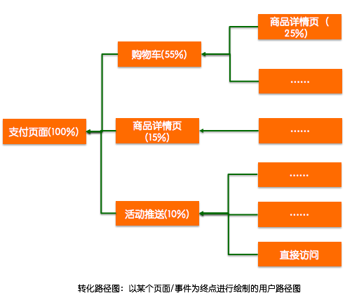 http://www.52moerben.cn/storage/uploads/20181228/156ff99710f392c0f050a07ea2cf146b.png