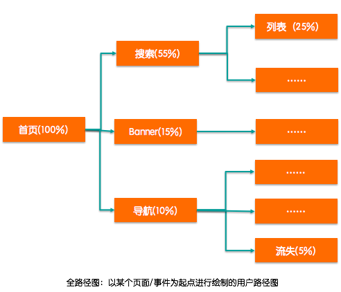 http://www.52moerben.cn/storage/uploads/20181228/dbc274a24990ee10a5cf9358a3efb26f.png