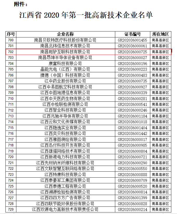 http://www.52moerben.cn/storage/uploads/20201209/eedda6f8963daa36a9a5f8418dc09096.png