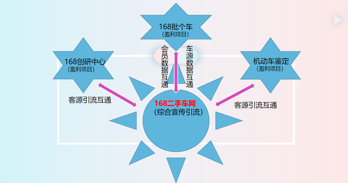 http://www.52moerben.cn/storage/uploads/20220621/a2749f763f3dad217a38675414e50e4a.png